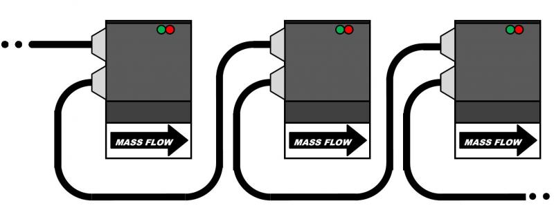 Rs+485+daisy+chain+network