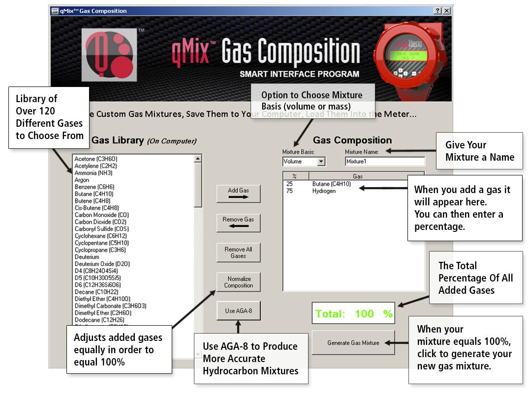 qMix™ Gas Mixing Feature