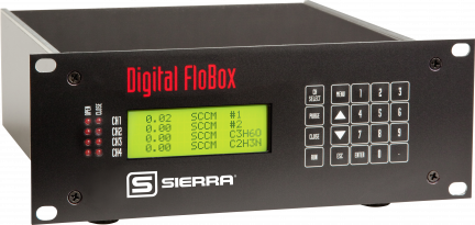 FloBox 954