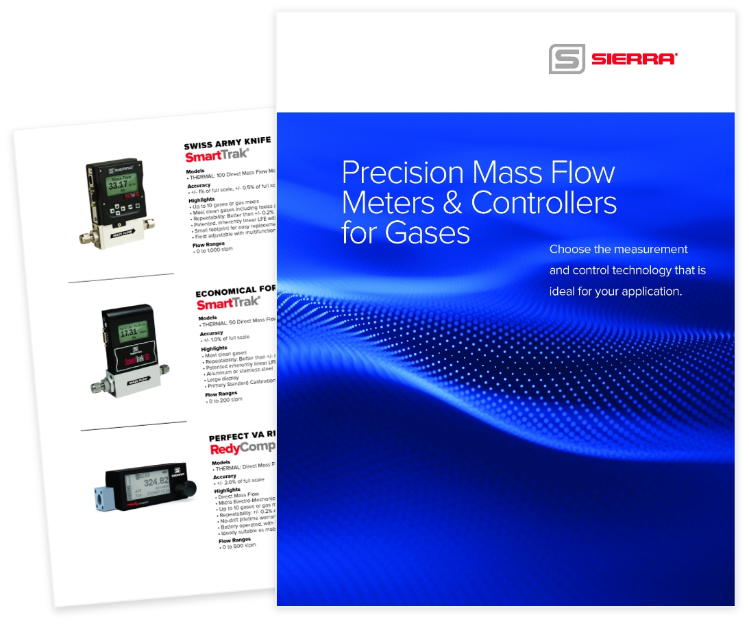 Full-line Industrial catalog for precision flow measurement solutions