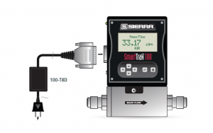 Flow Meter Cabling Options