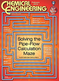 Chemical Engineering Flow Meters