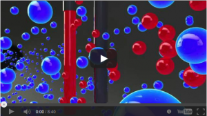  Thermal Mass Flow Principle of Operation Video