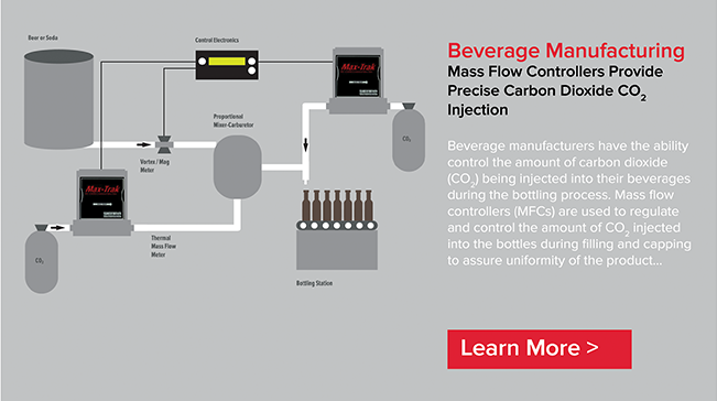 beverage manufacturing