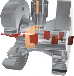 diagram of vortex flow