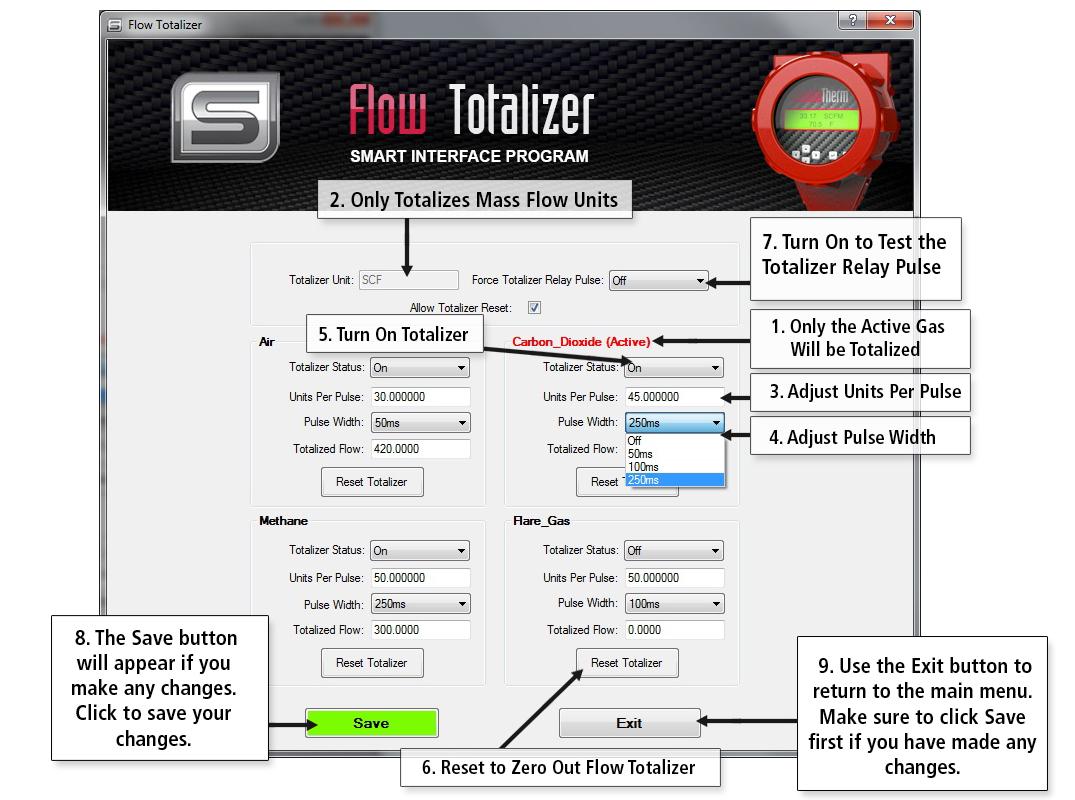 Flow Totalizer