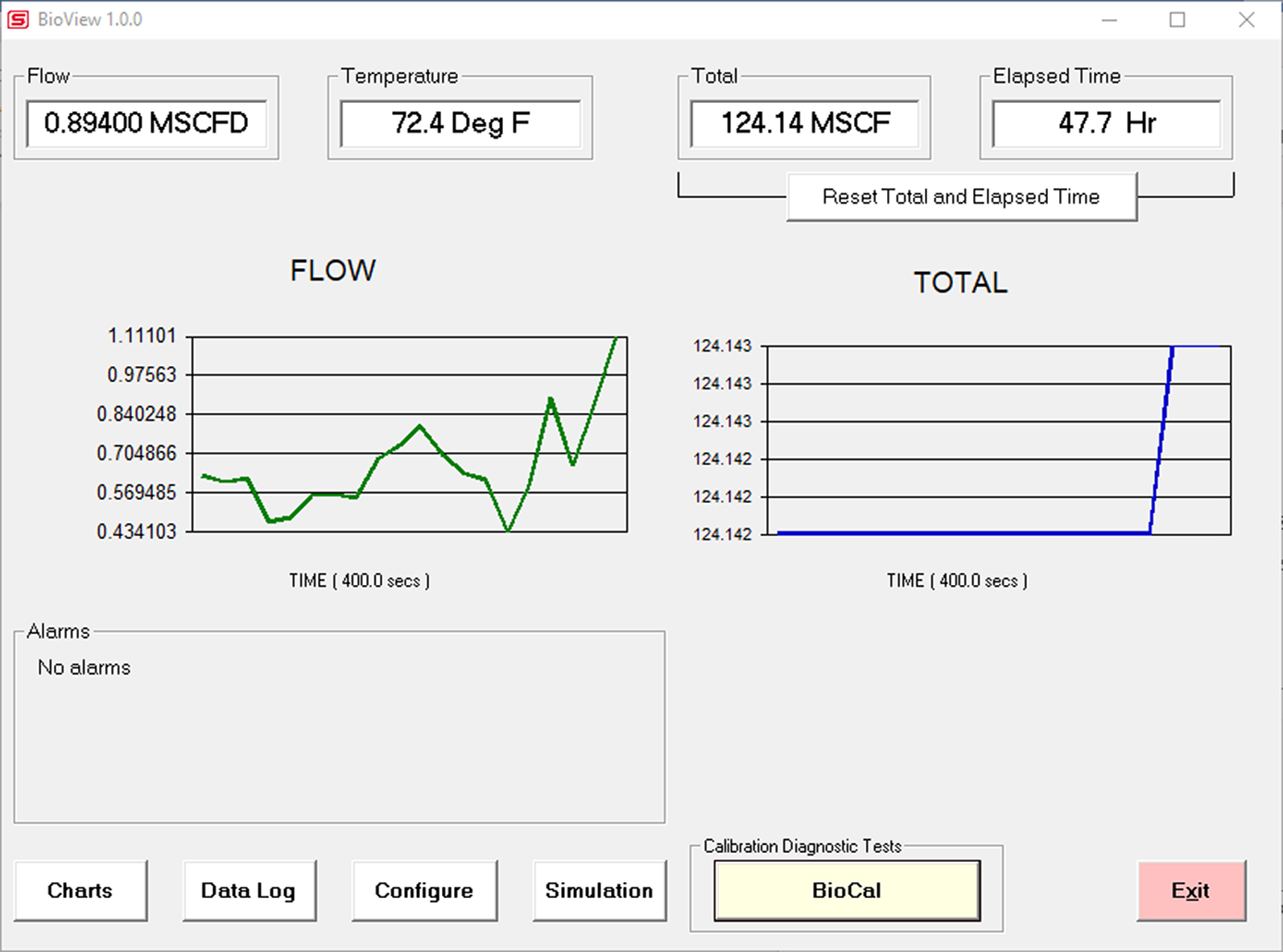 BioTrak 645S/745S BioView Software