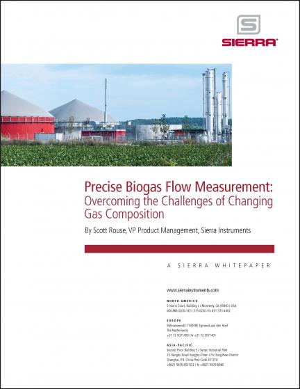 biogas paper