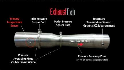 ExhaustTrak Flow Meter - Raw Exhaust Metering | Sierra Instruments