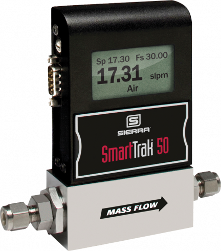 Economical Mass Flow Controller & Meter- SmartTrak 50