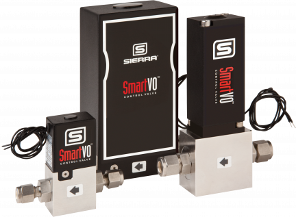 In Stock | Sierra Instruments
