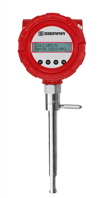 PowerMass TM500