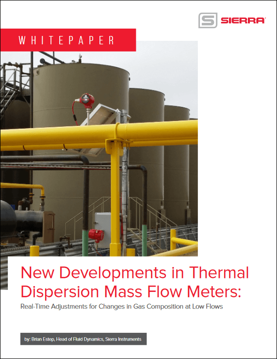 Real-Time Adjustments for Changes in Gas Composition at Low Flows