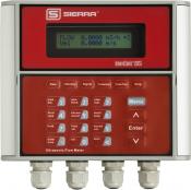 Ultrasonic Flowmeter Improves Water-loss