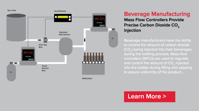 Beverage Manufacturing